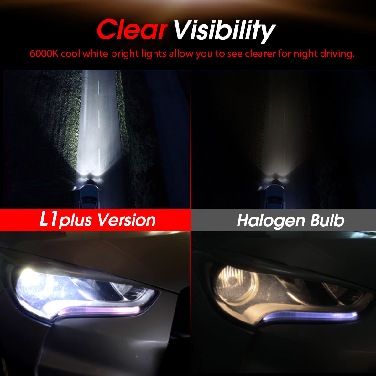 40W H1 L1 Plus Series | 4,000LM 6000K LED Bulbs - Image 2