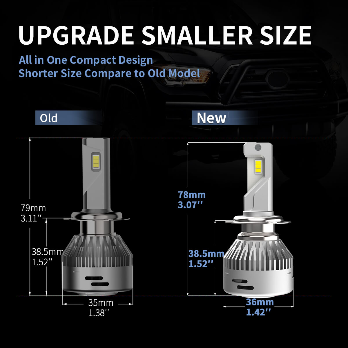 60W H7 LA Plus Series | 6,000LM 6000K LED Bulbs - Image 5