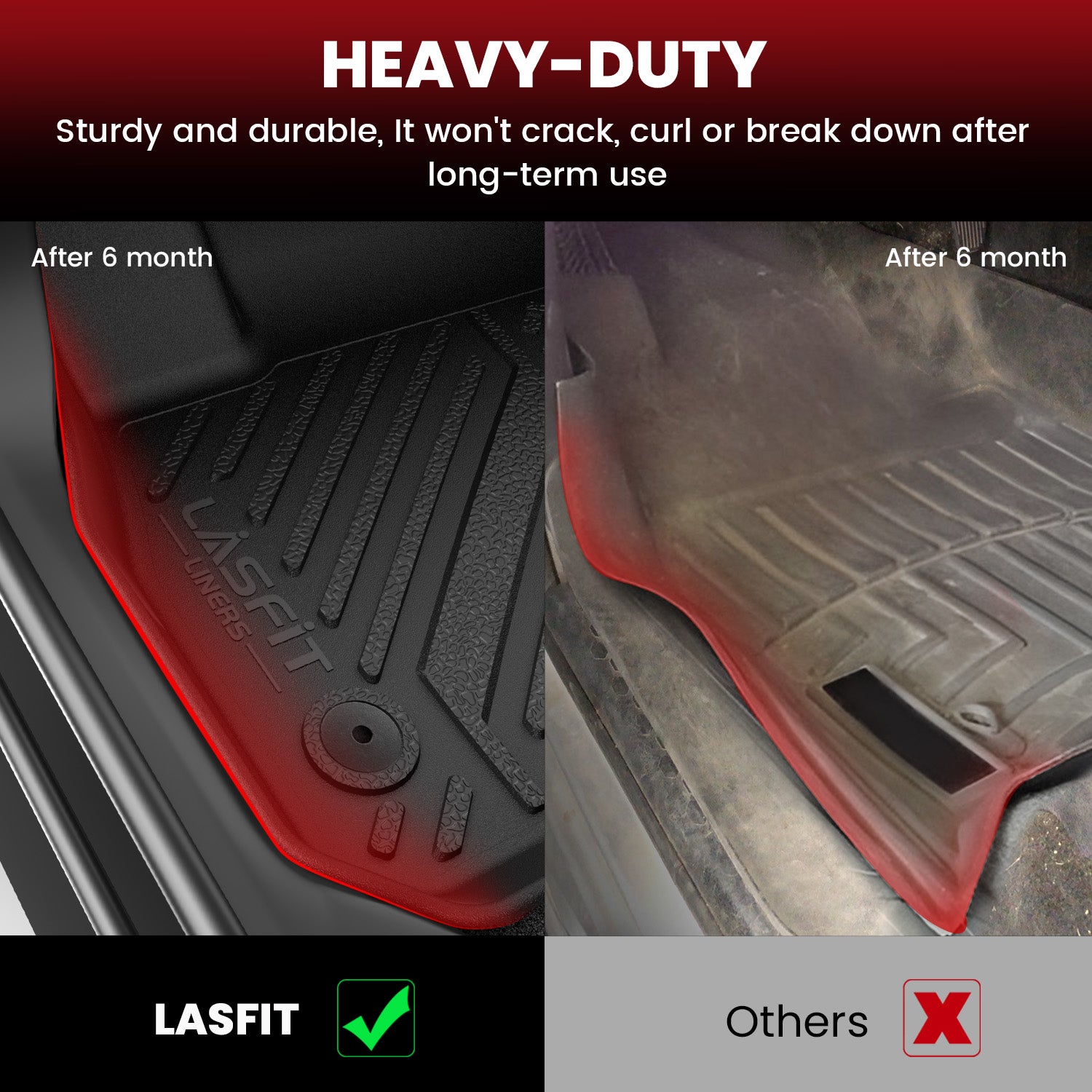 Fit for 2012-2015 Honda Civic Gasoline(Sedan or Si Sedan Only) Floor Mats or Cargo Mat - Image 4