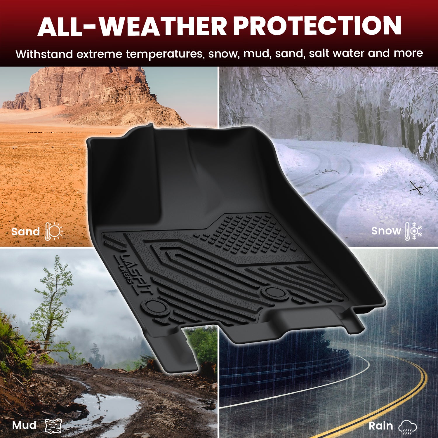 Fit for 2013-2020 Toyota Sienna 7-seater Floor Mats & Cargo Mat, Fit Fixed center console Only, Not Fit Power Folding 3rd Row or Sliding center Console - Image 3
