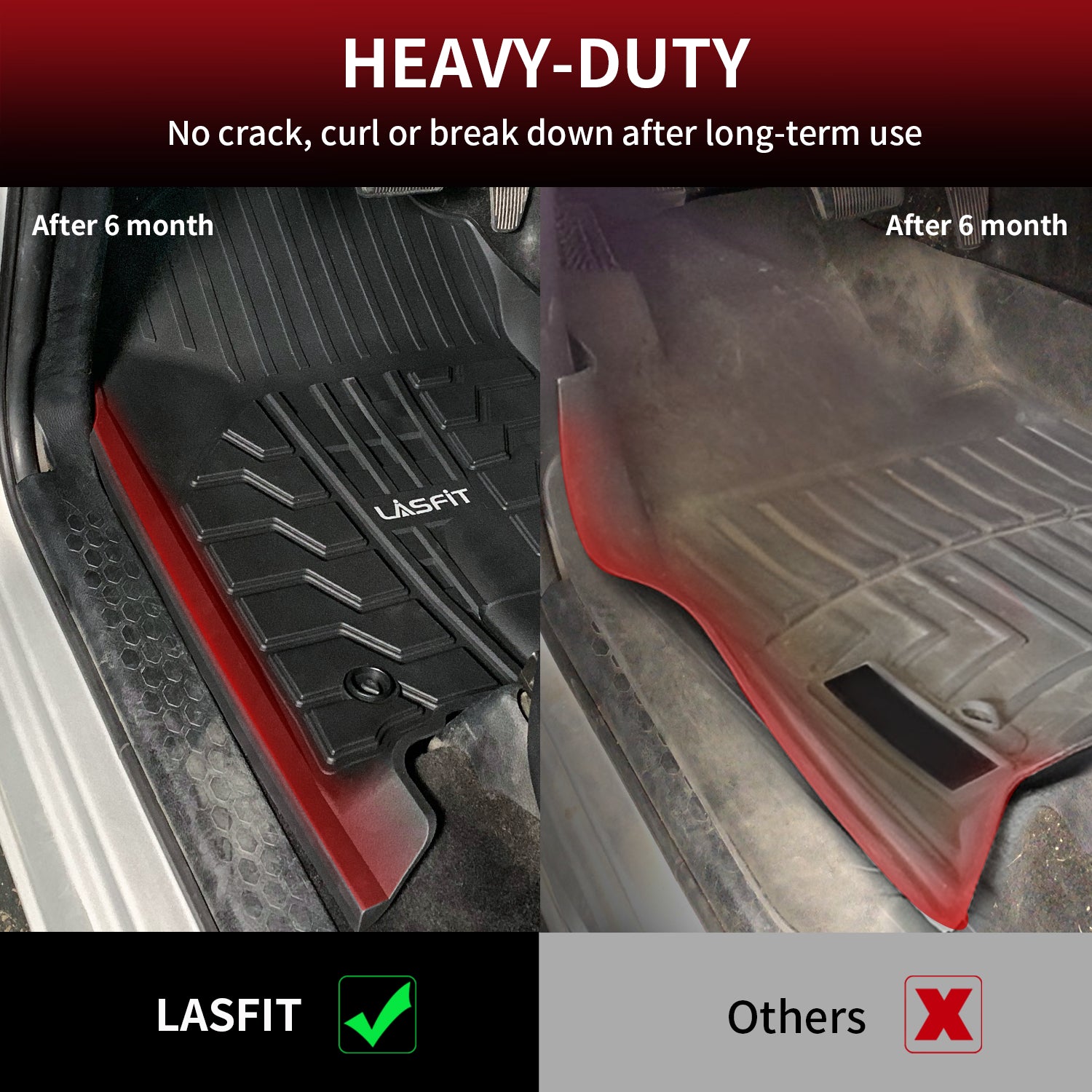 Fit for 2013-2018 Ram 1500 All-Weather 1st row Floor Mats, Fit Carpet Floor Only - Image 4