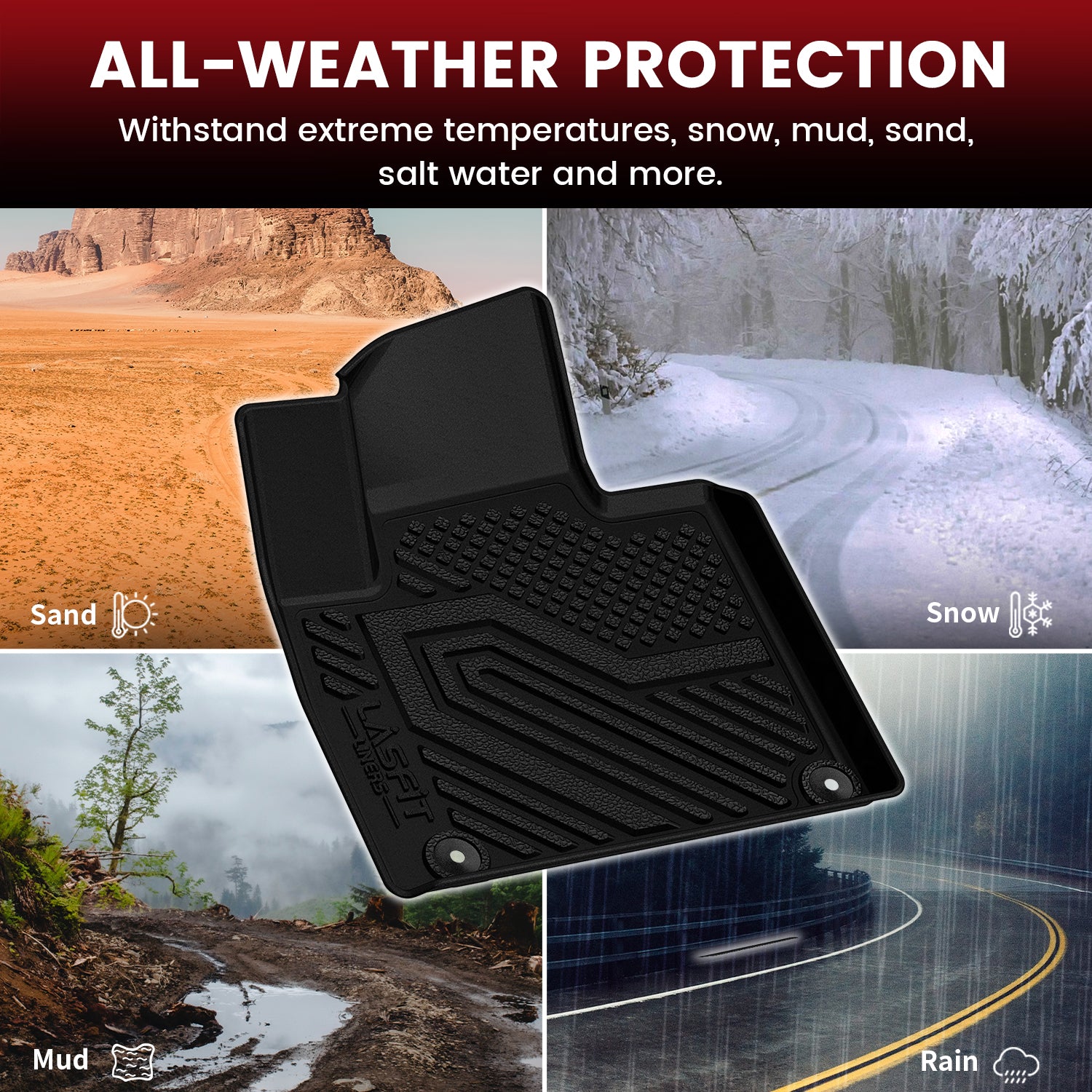 Fit for 2016-2020 Kia Sorento Floor Mats or Seatback & Cargo Mats, Fit 7 Seats Only - Image 5