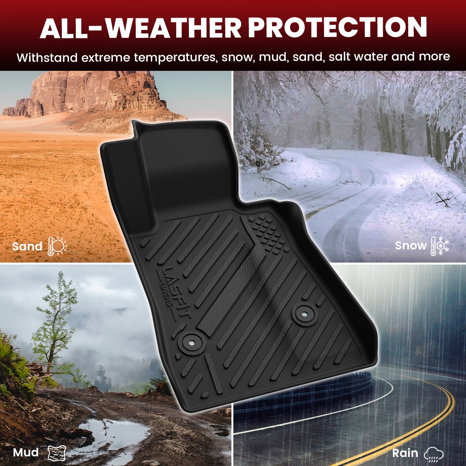 Fit for 2016-2024 Chevrolet Camaro Floor Mats - Image 5