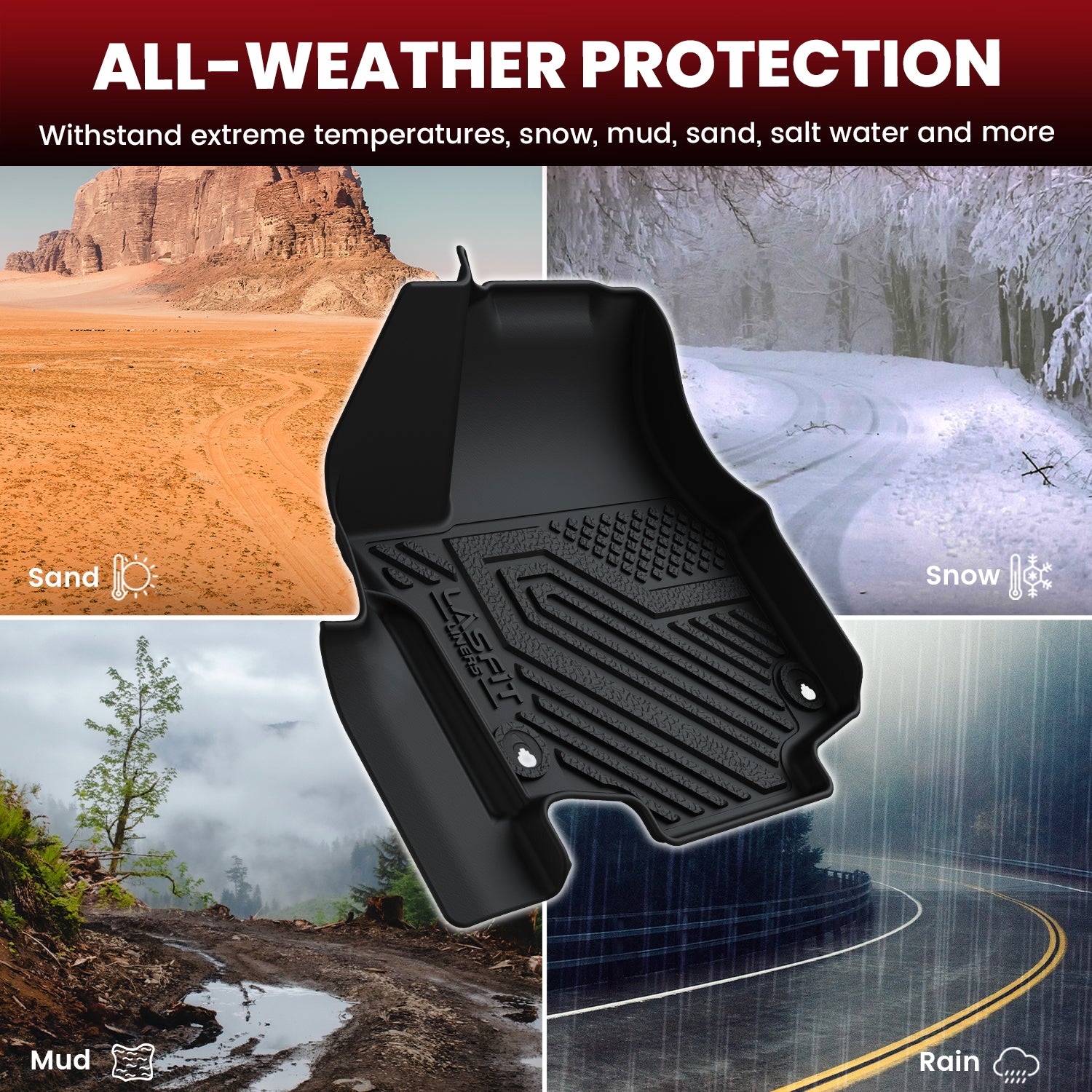 Fit for 2017-2026 Chrysler Pacifica Floor Mats & Cargo Mat, Only Fit 7-Passenger Gasoline with Bucket Seating - Image 4