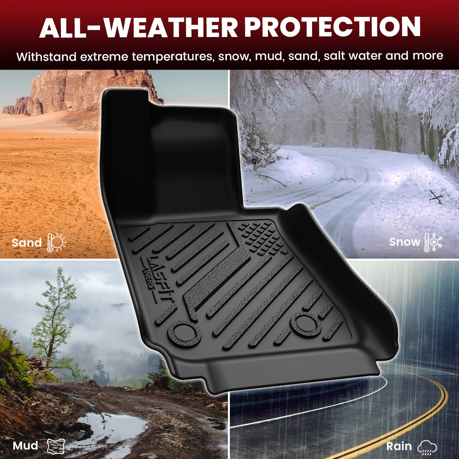 Fit for 2022-2026 BMW i4 Custom-Fit Floor Mats & Cargo Mat - Image 4