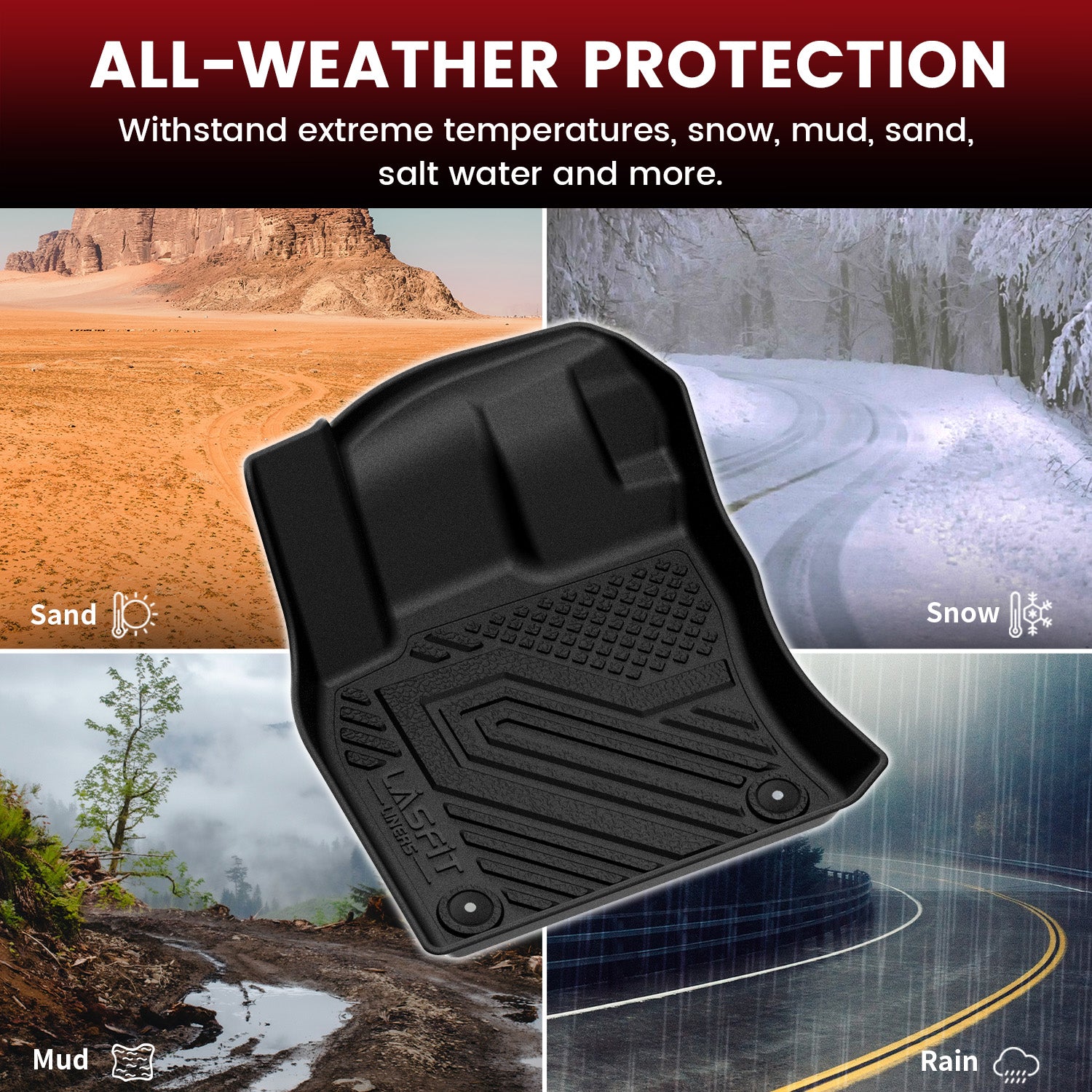 Fit for 2022-2026 Volkswagen Taos Floor Mats & Cargo Mat, Fit FWD Only - Image 5