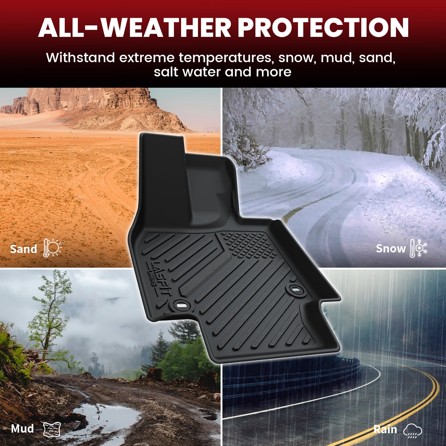 Fit for 2023-2026 Toyota Crown Floor Mats & Cargo Mat - Image 5