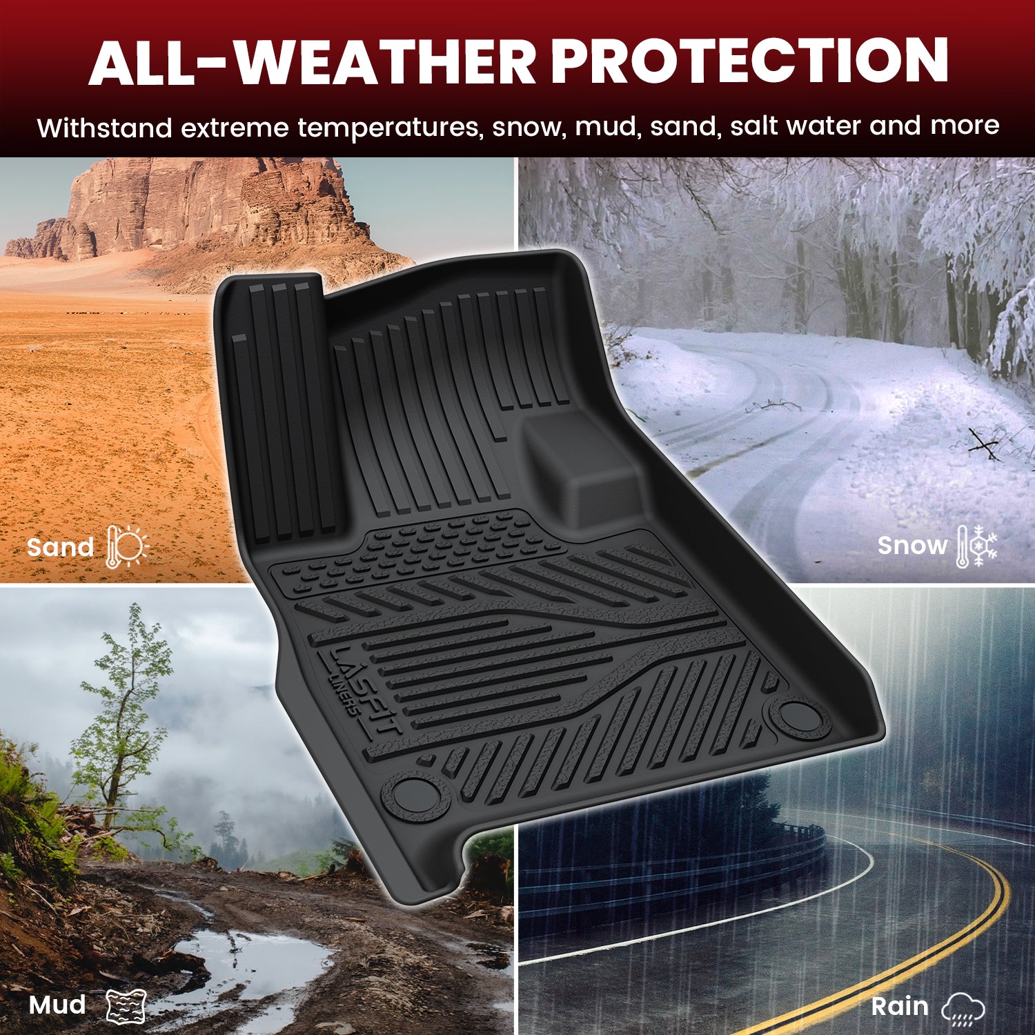 Fit for 2025 Rivian R1S Floor Mats & Cargo & Seatback Mat - Image 4