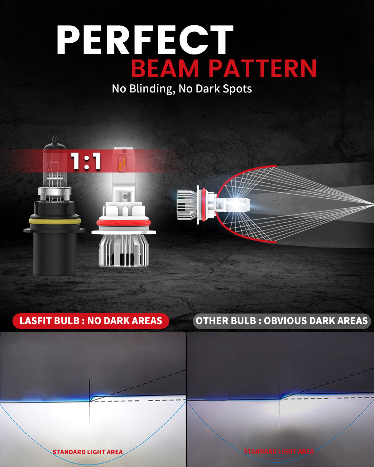 50W 9004 HB1 LC Plus Series | 5,000LM 6000K LED Bulbs - Image 3