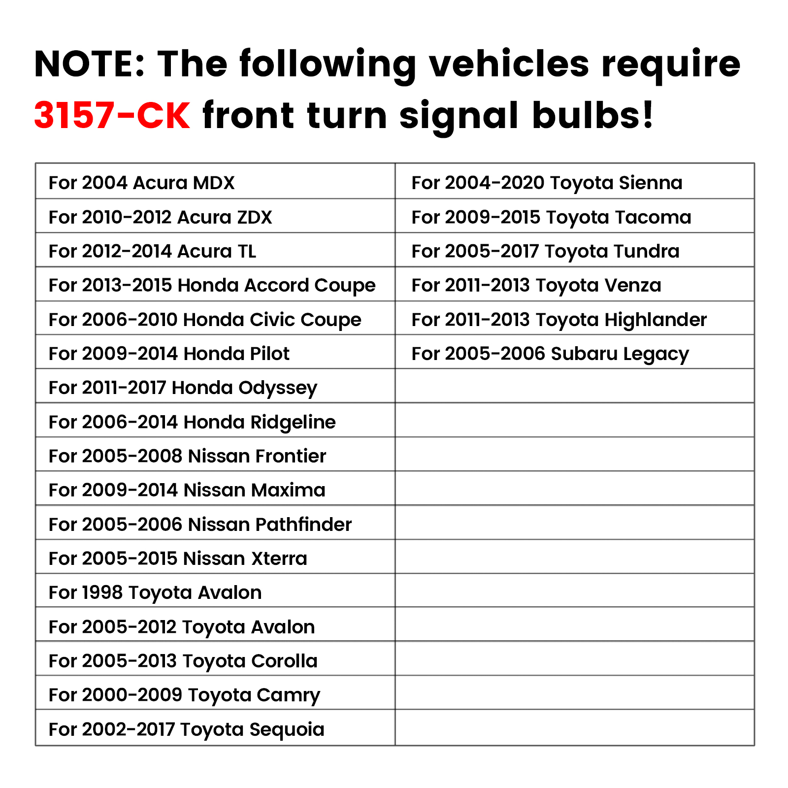 3157 4157 LED Front Turn Signal Bulbs CanBus-Ready Switchback CK Socket | T3 Series - Image 2
