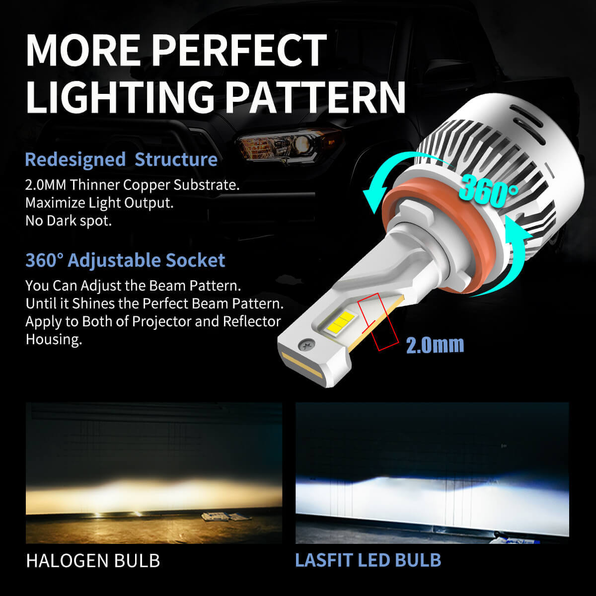 60W H8 H9 H11 LA Plus Series Combo Pack | 6,000LM 6000K LED Bulbs - Image 3