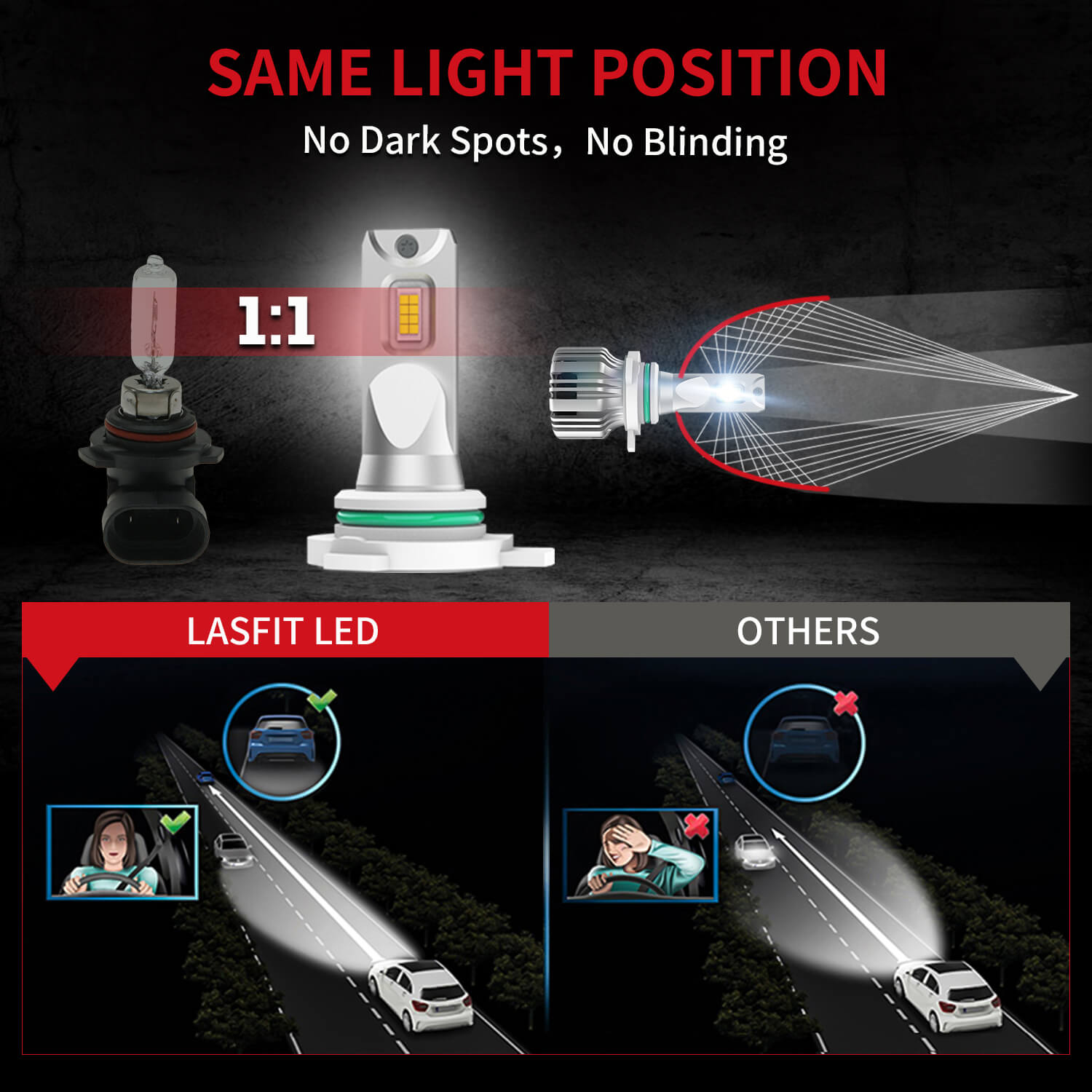 50W 9012 HIR2 LC Plus Series | 5,000LM 6000K LED Bulbs - Image 2
