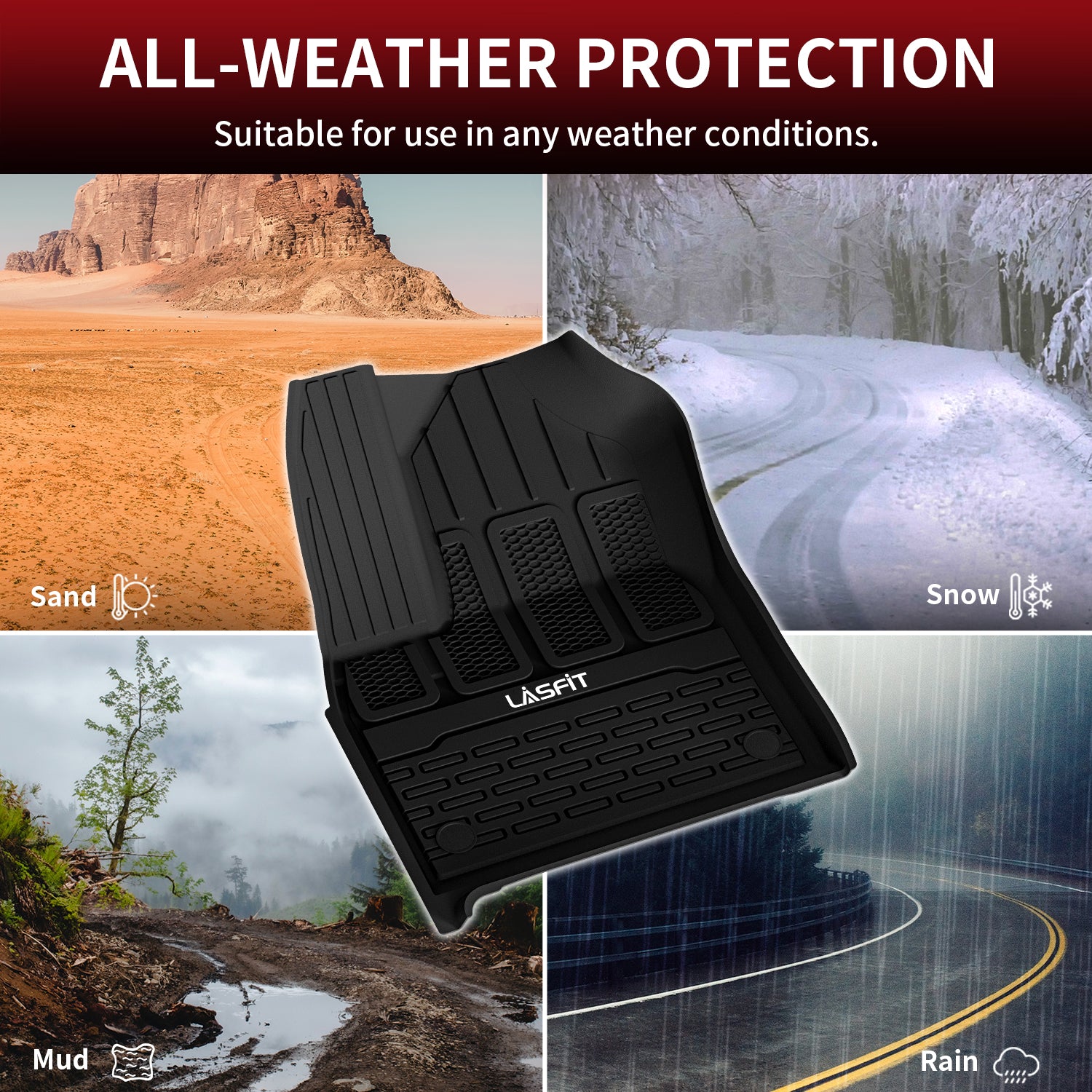 Fit for 2022-2025 Jeep Grand Wagoneer Floor Mats, Fit 7-seater Only - Image 5