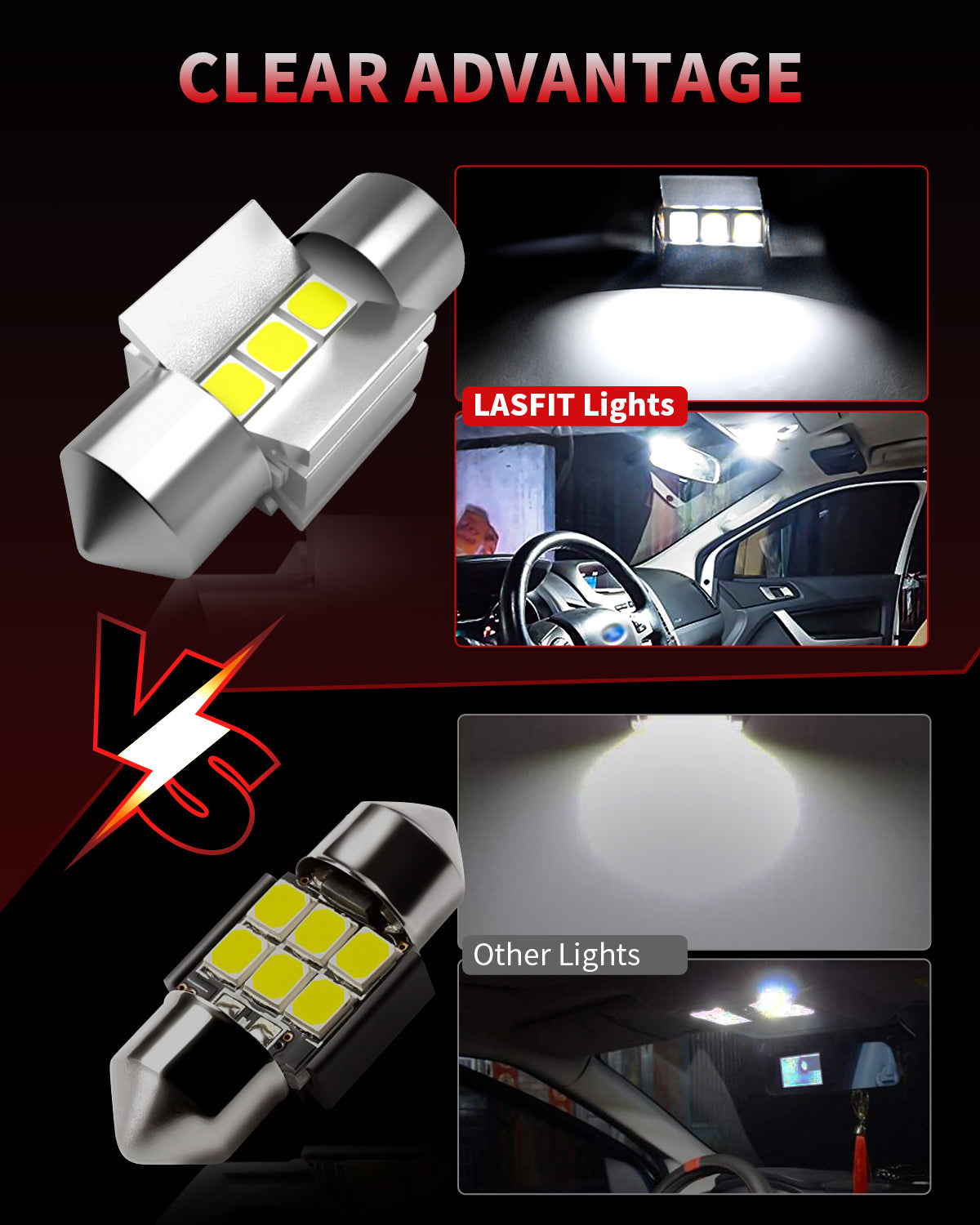 28MM DE3021 DE3022 LED Dome Map Trunk Cargo Light Bulb, 2 Bulbs - Image 2