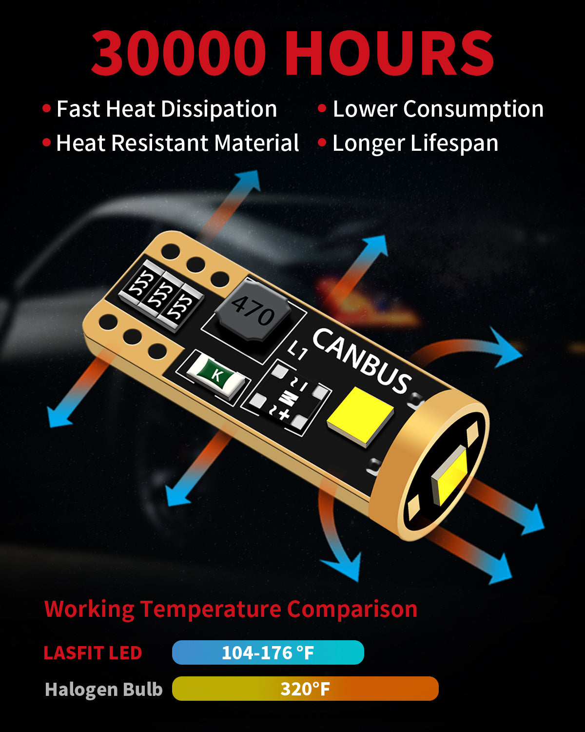194 168 W5W LED CANBUS Error Free Interior Door Dome Map Trunk Lights | Golden Yellow, 2 Bulbs - Image 4