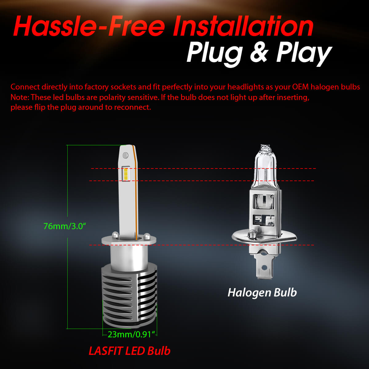 40W H1 L1 Plus Series | 4,000LM 6000K LED Bulbs - Image 4