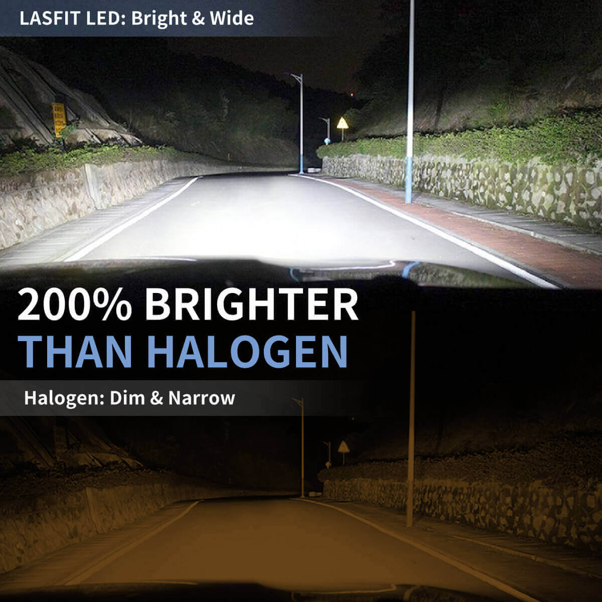 60W 9006 HB4 LA Plus Series | 6,000LM 6000K LED Bulbs - Image 2