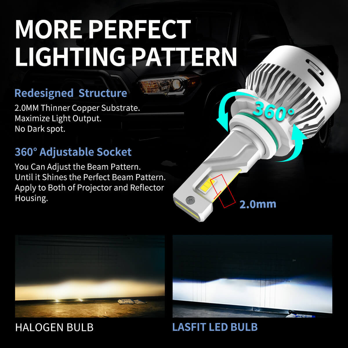 60W 9006 HB4 LA Plus Series | 6,000LM 6000K LED Bulbs - Image 4