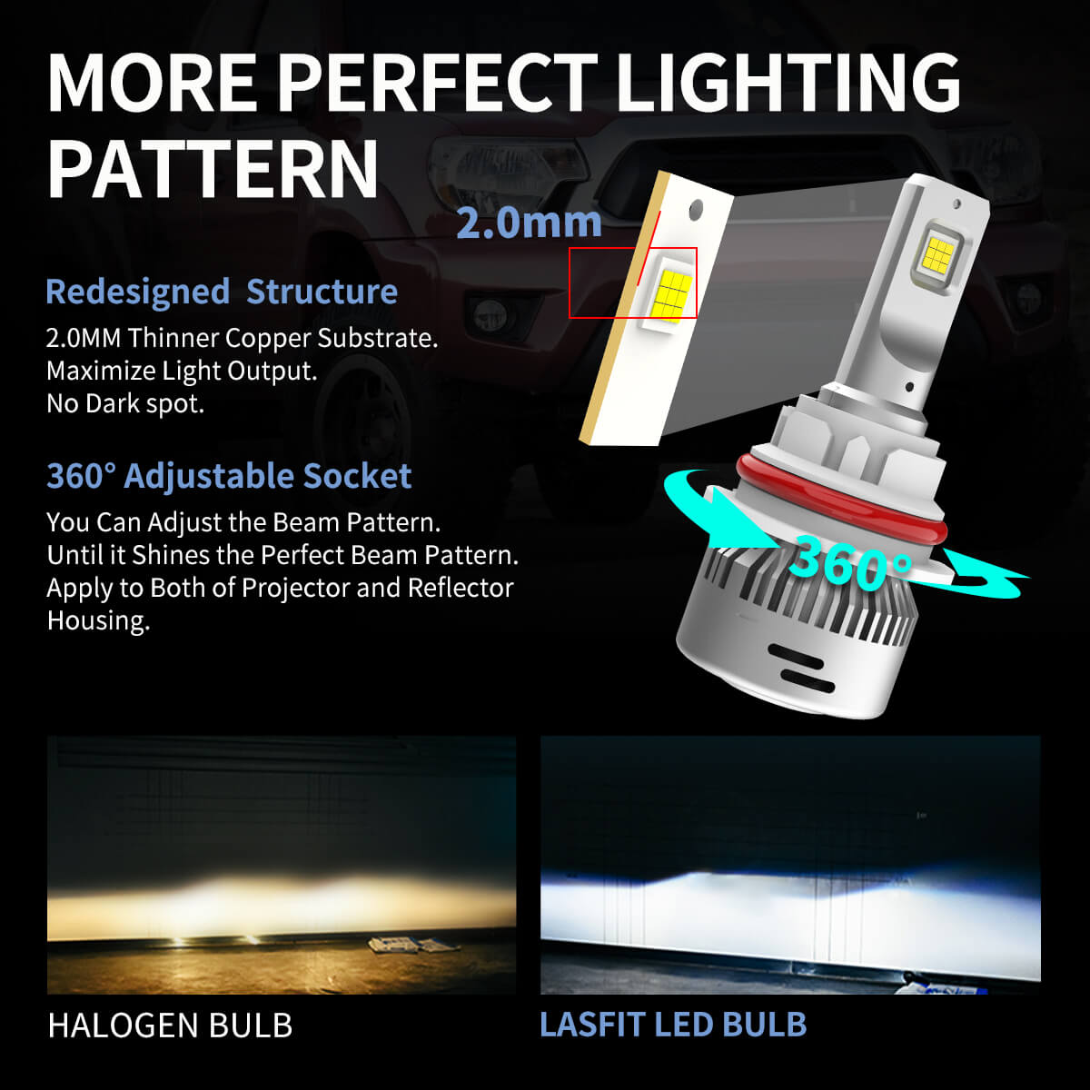 60W 9007 HB5 LA Plus Series | 6,000LM 6000K LED Bulbs - Image 4