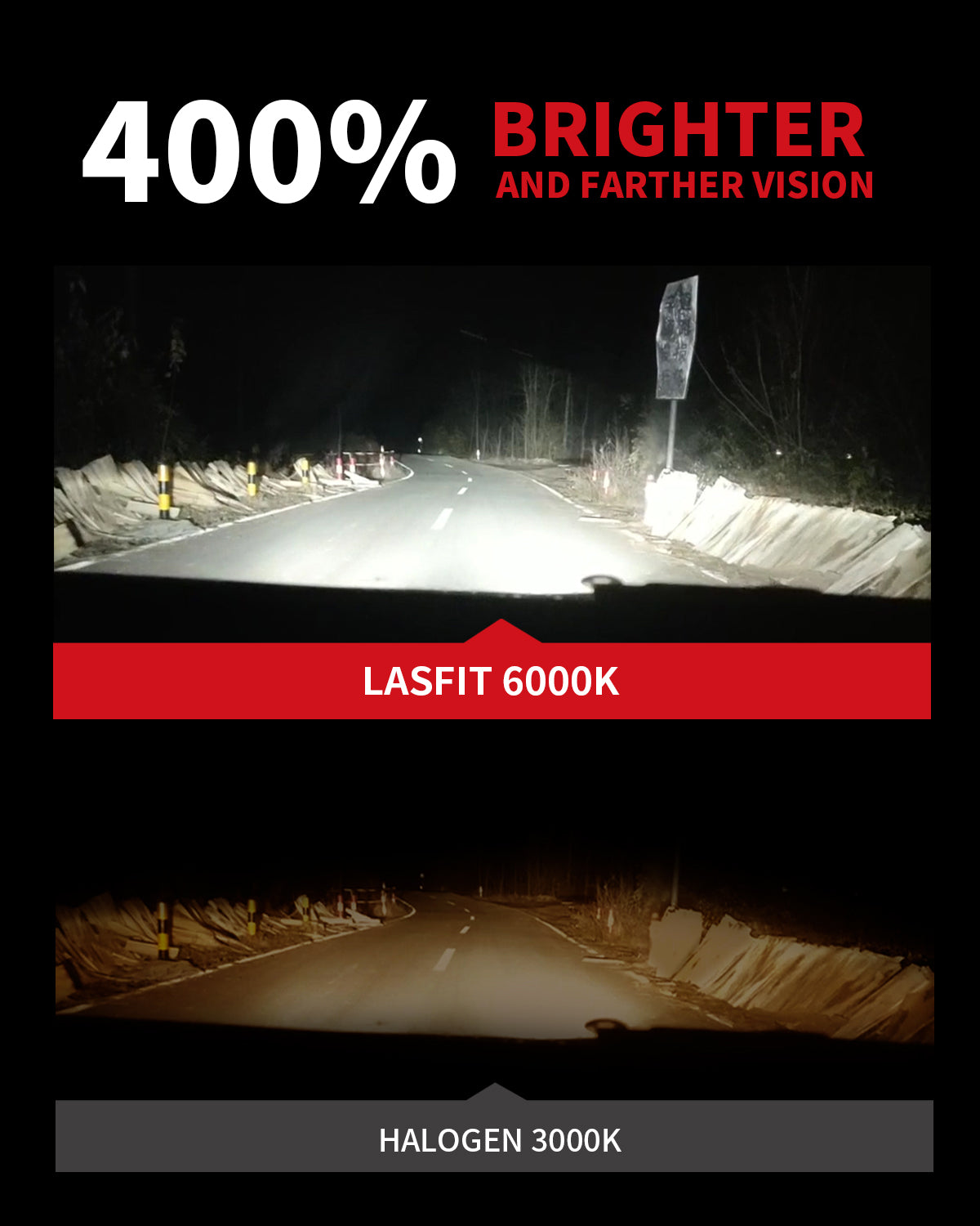 60W 9012 HIR2 LA Plus Series | 6,000LM 6000K LED Bulbs - Image 2
