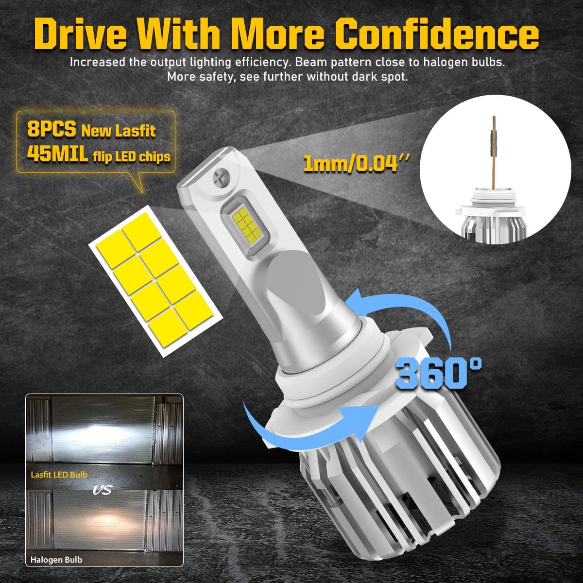 50W 9005 HB3 LC Plus Series | 5,000LM 6000K LED Bulbs - Image 2