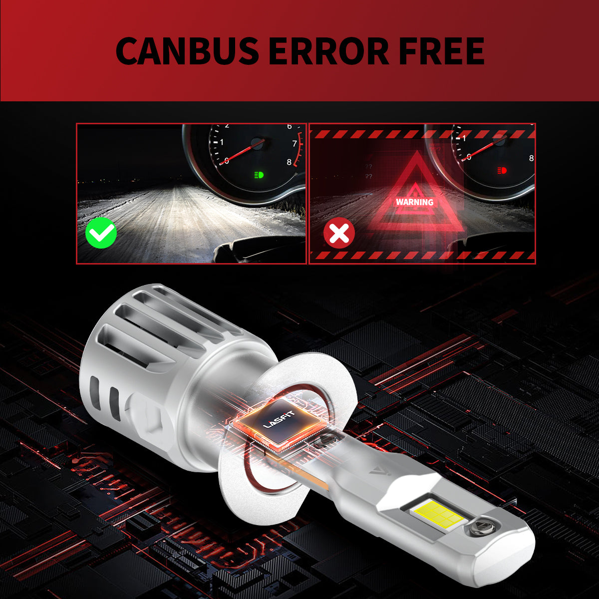 60W H1 LC Air Series | 6,000LM 6000K LED Bulbs - Image 5
