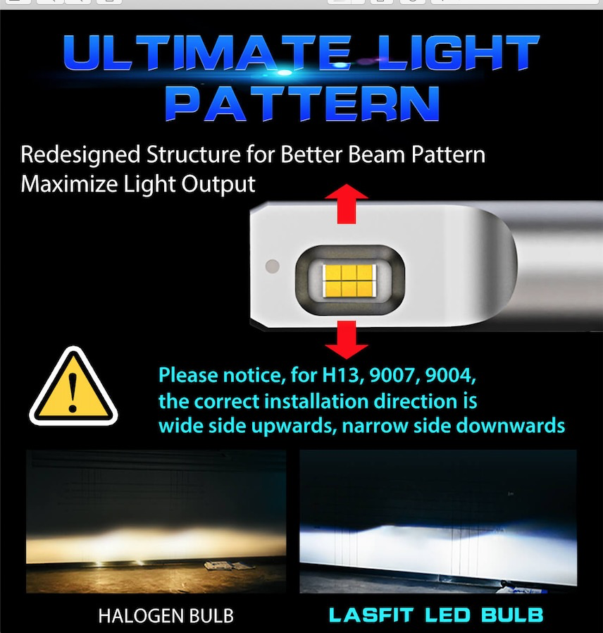 50W H10 H13 LC Plus Series Combo Pack | 5,000LM 6000K LED Bulbs - Image 5