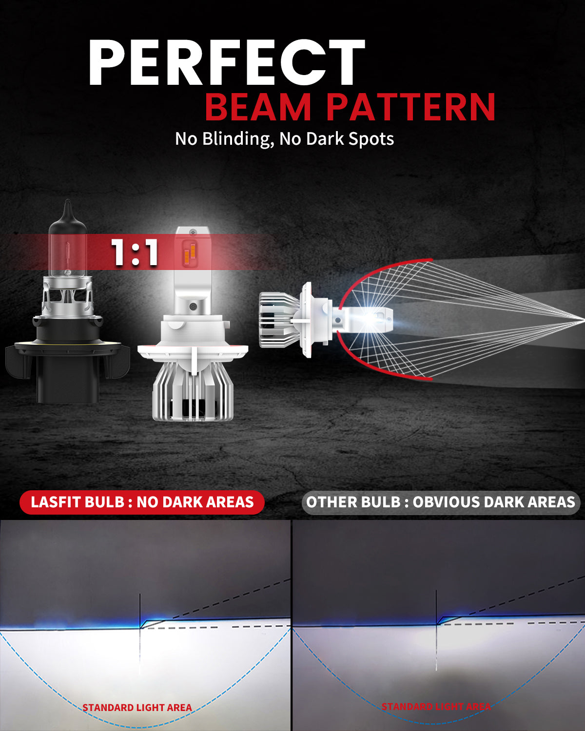 50W H10 H13 LC Plus Series Combo Pack | 5,000LM 6000K LED Bulbs - Image 4