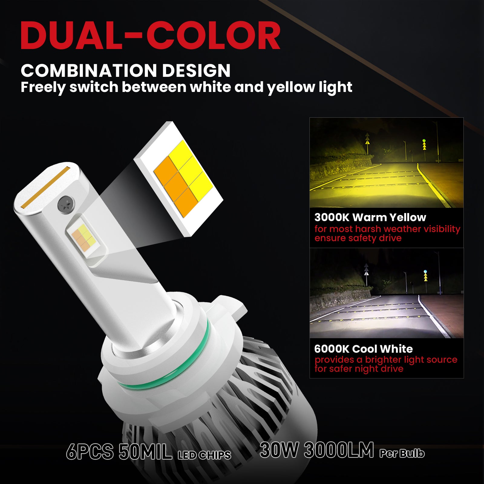 Switchback 60W 9006 HB4 LD Plus Series | 6,000LM 6000K/3000K LED Bulbs - Image 4
