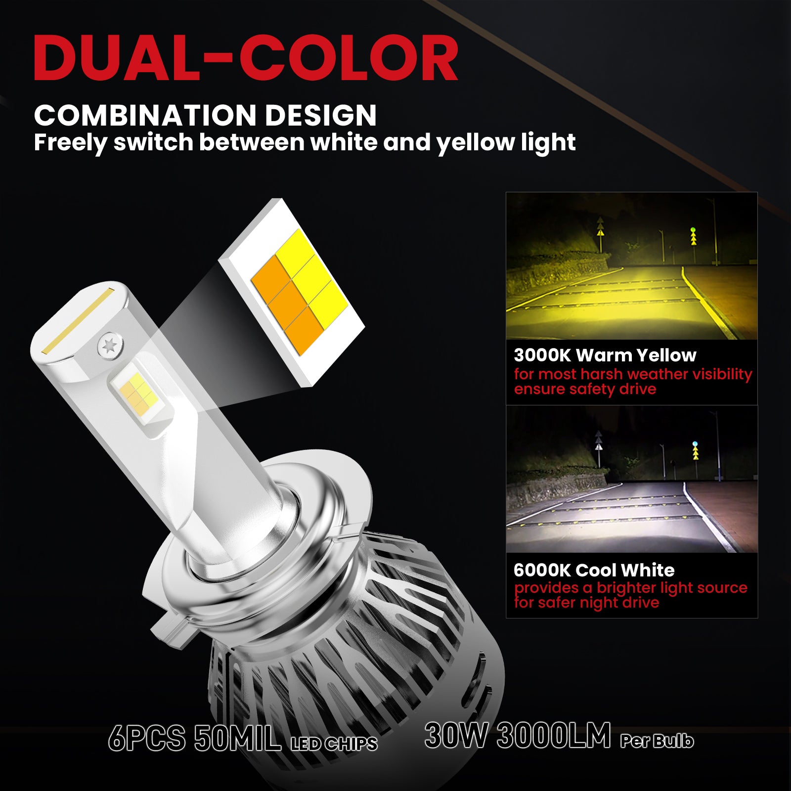 Switchback 60W H7 LD Plus Series | 6,000LM 6000K/3000K LED Bulbs - Image 3