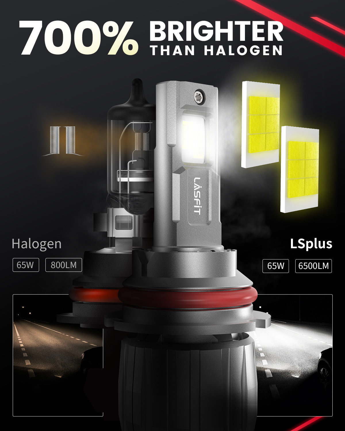 130W 9007 HB5 LS Plus Series | 13,000LM 6000K LED Bulbs - Image 2