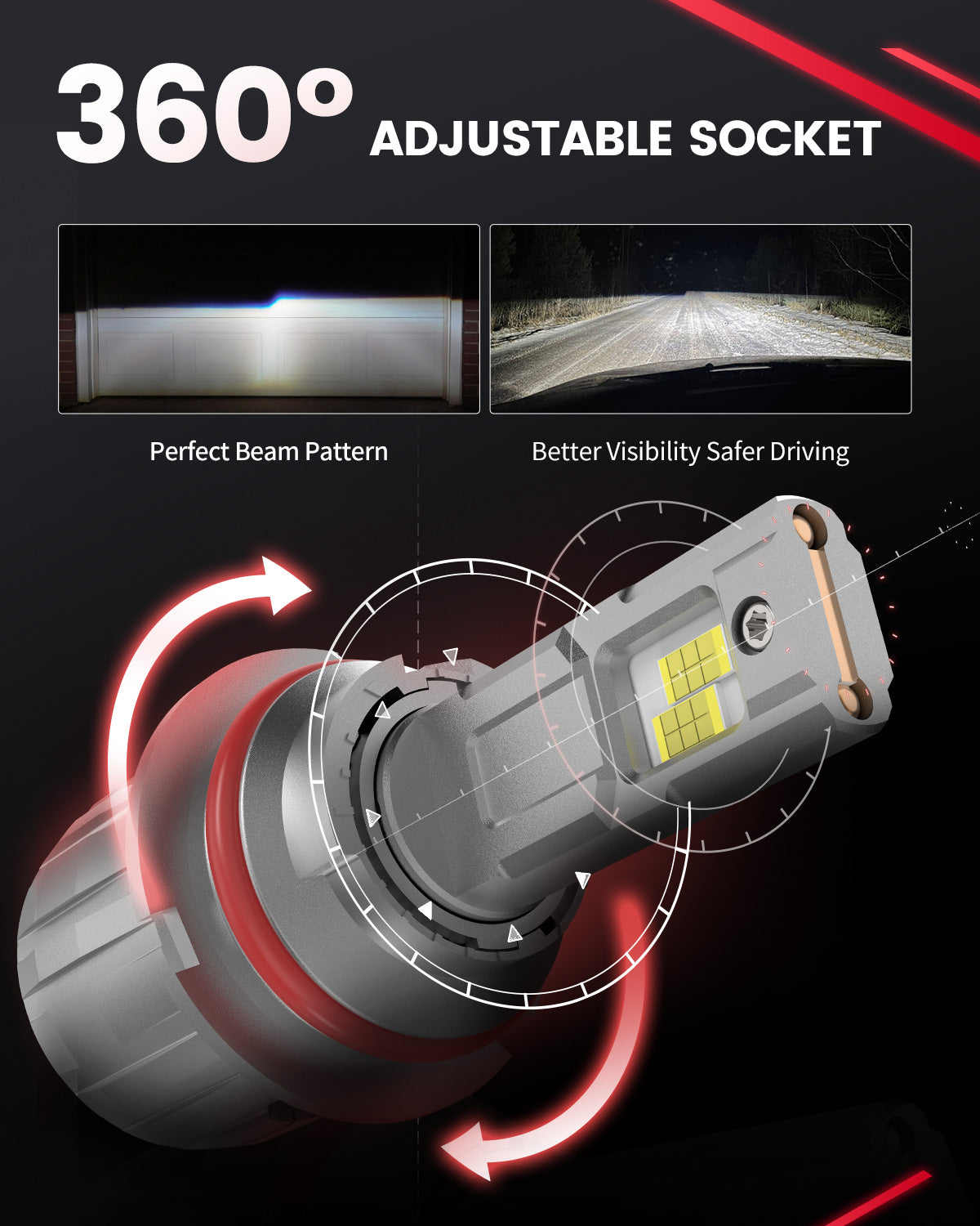 130W 9007 HB5 LS Plus Series | 13,000LM 6000K LED Bulbs - Image 5