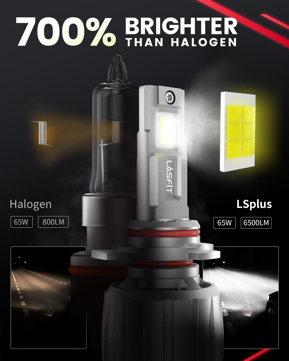 130W 9012 HIR2 LS Plus Series | 13,000LM 6000K LED Bulbs - Image 2