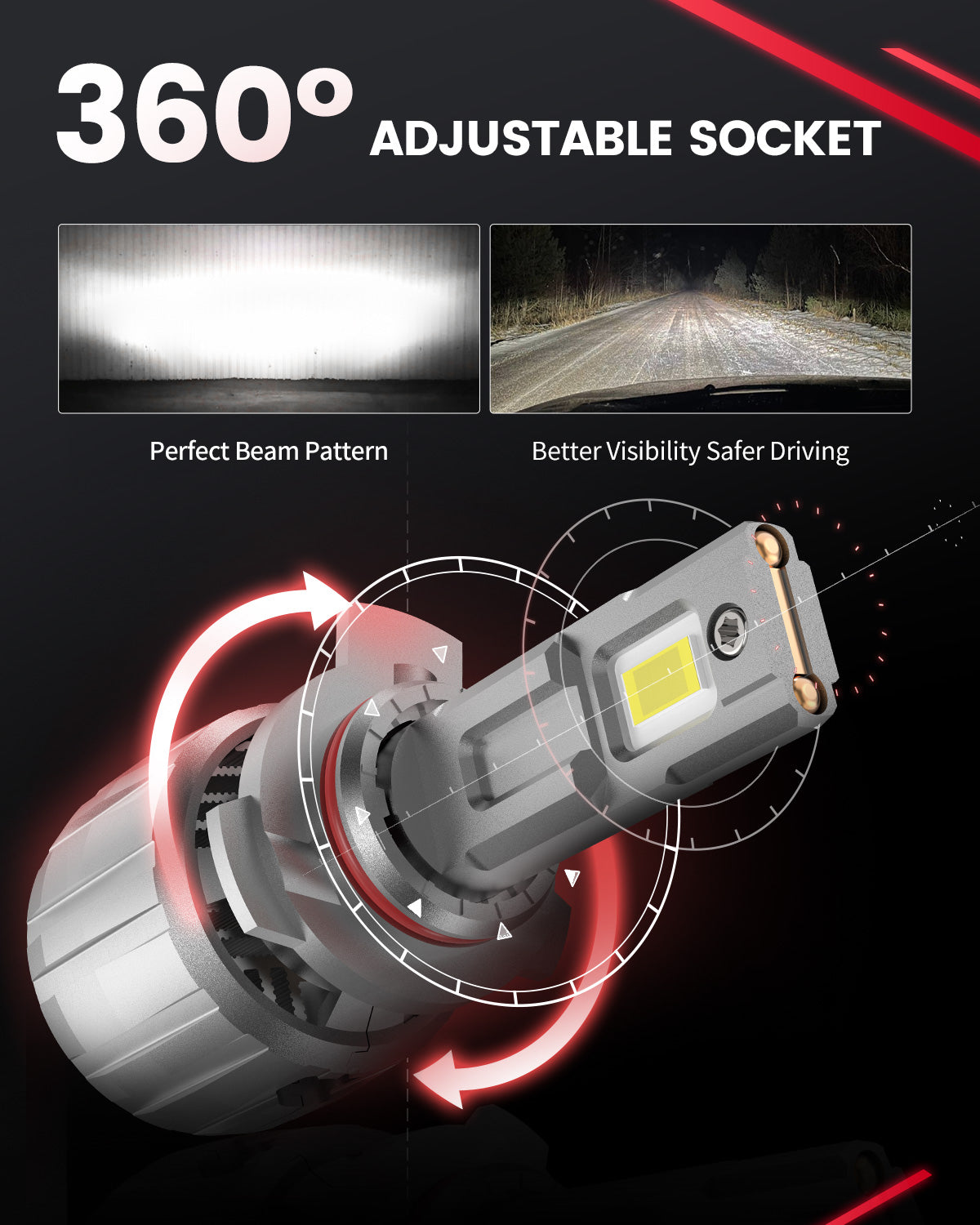 130W 9012 HIR2 LS Plus Series | 13,000LM 6000K LED Bulbs - Image 5
