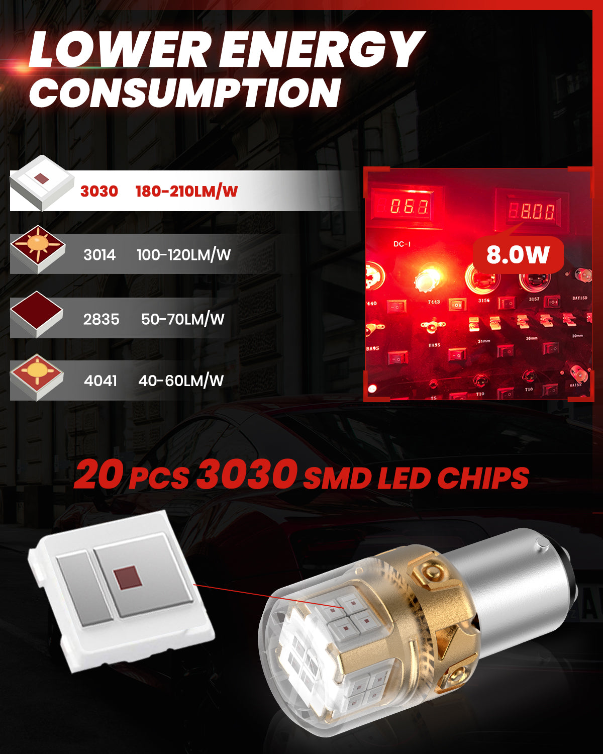 1157 2057 2357 7528 LED Brake Tail Stop Parking Light Bulb | Brilliant Red (Don't Work for Trucks), 2 Bulbs | Upgraded L2 Series - Image 5
