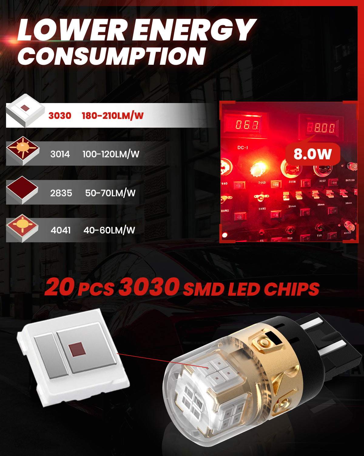 7443 7440 7444 LED Brake Tail Stop Parking Light Bulb | Brilliant Red, 2 Bulbs | Upgraded L2 Series - Image 4