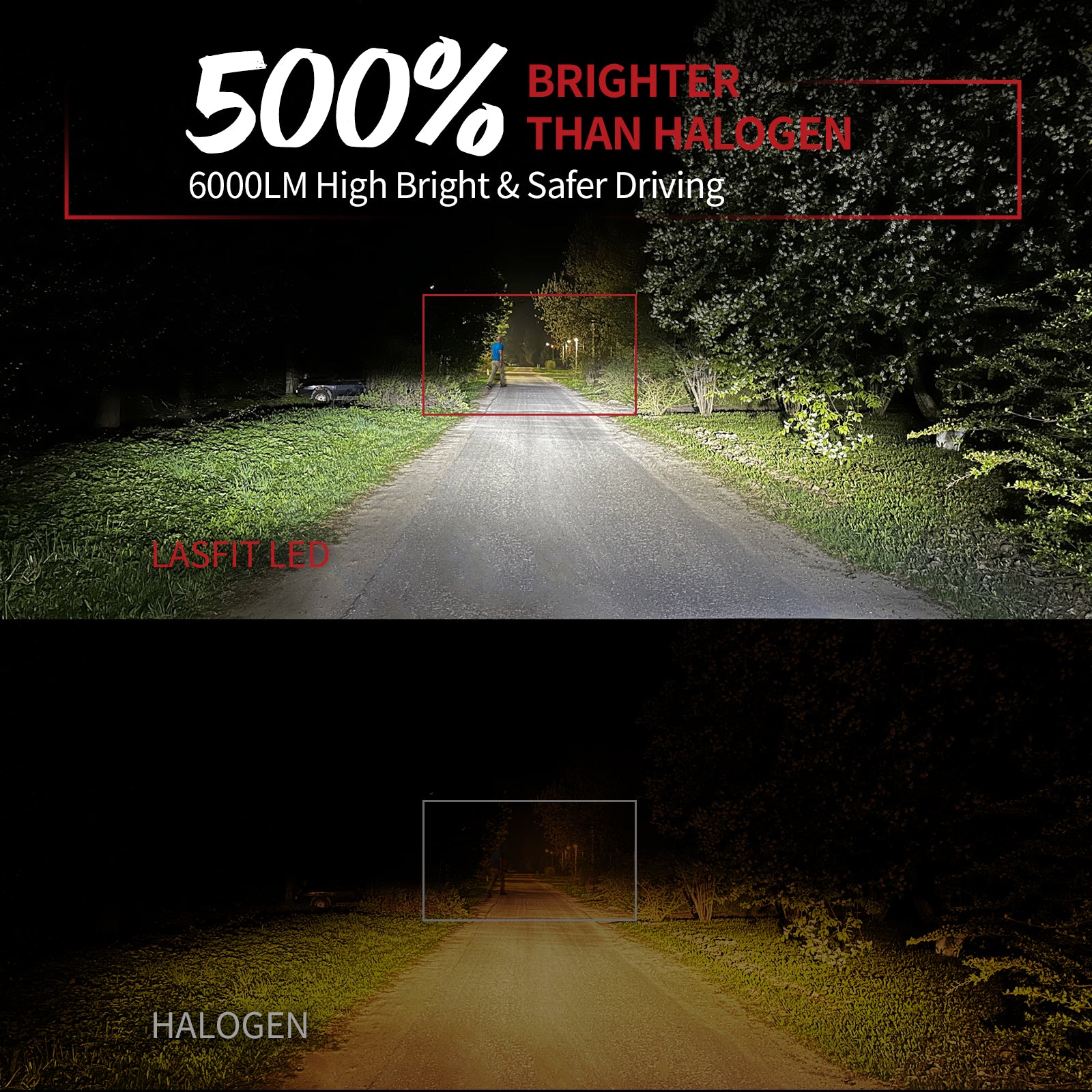 60W H1 LA Air Series | 6,000LM 6000K LED Bulbs - Image 2