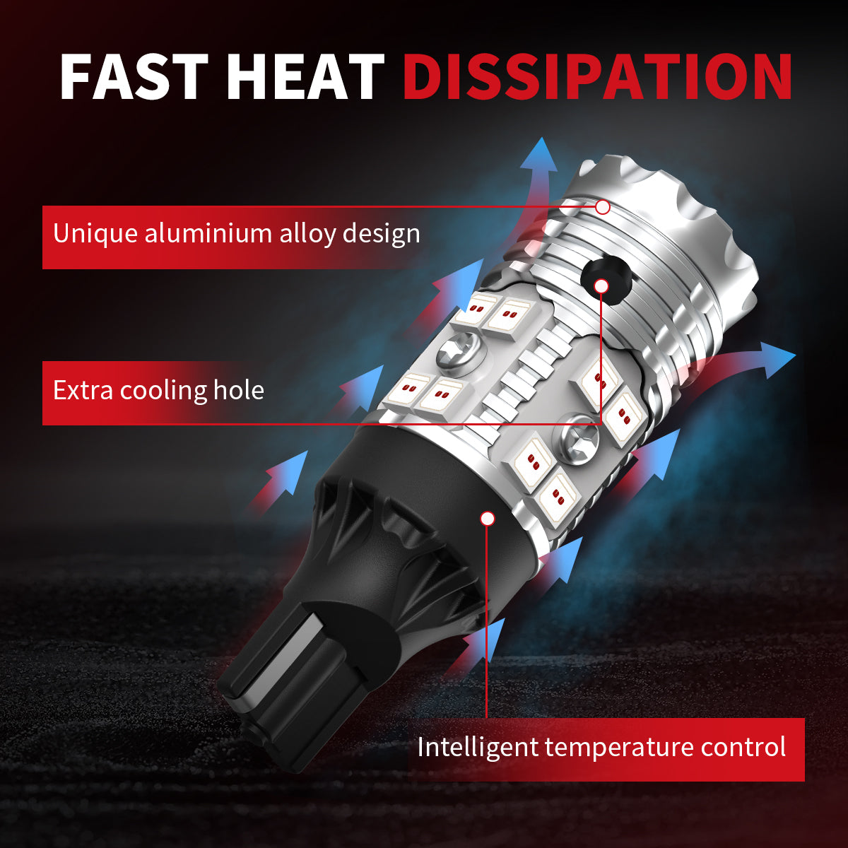 921 912 T15 W16W CANBUS Red LED Third Brake Light Bulb - Upgraded Version, 2 Bulbs - Image 5
