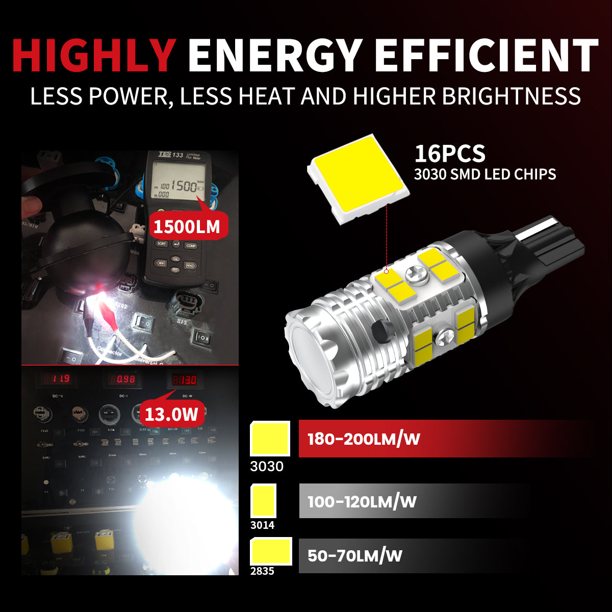 921 912 T15 W16W CANBUS Error Free White LED Reverse Back Up Light Bulb - Upgraded Version, 2 Bulbs - Image 4