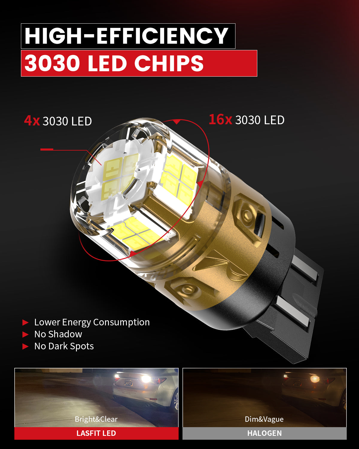 7443 7440 7444 LED Reverse Backup Light Bulb | Xenon White, 2 Bulbs | Upgraded L2 Series - Image 3