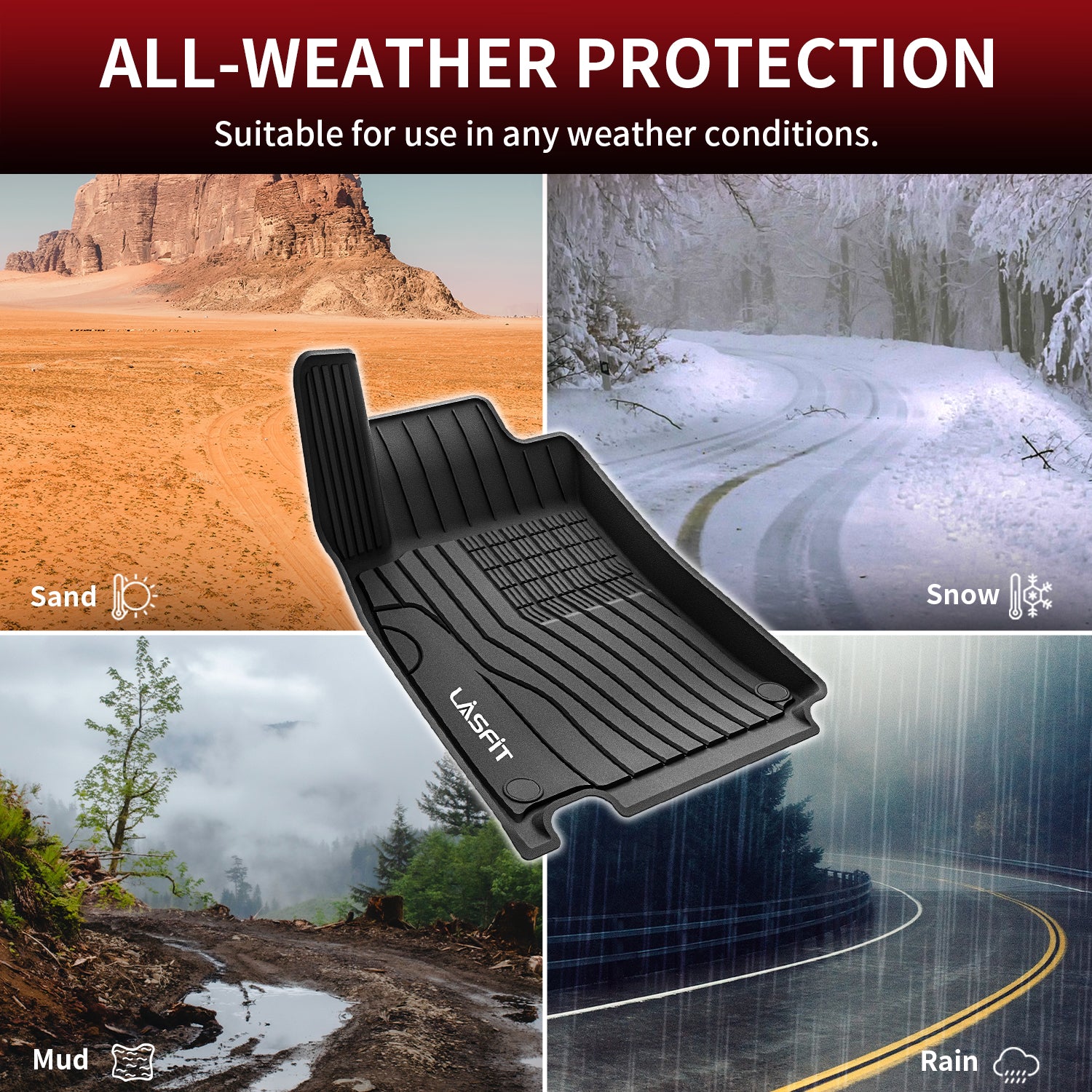 Fit for 2020-2026 Mercedes Benz GLB Custom Floor Mats TPE Material 1st & 2nd Row - Image 5