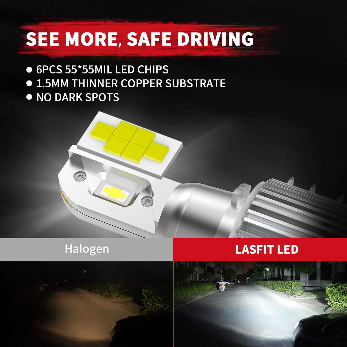 60W H15 Pro Series | 6,000LM 6000K LED Bulbs - Image 2