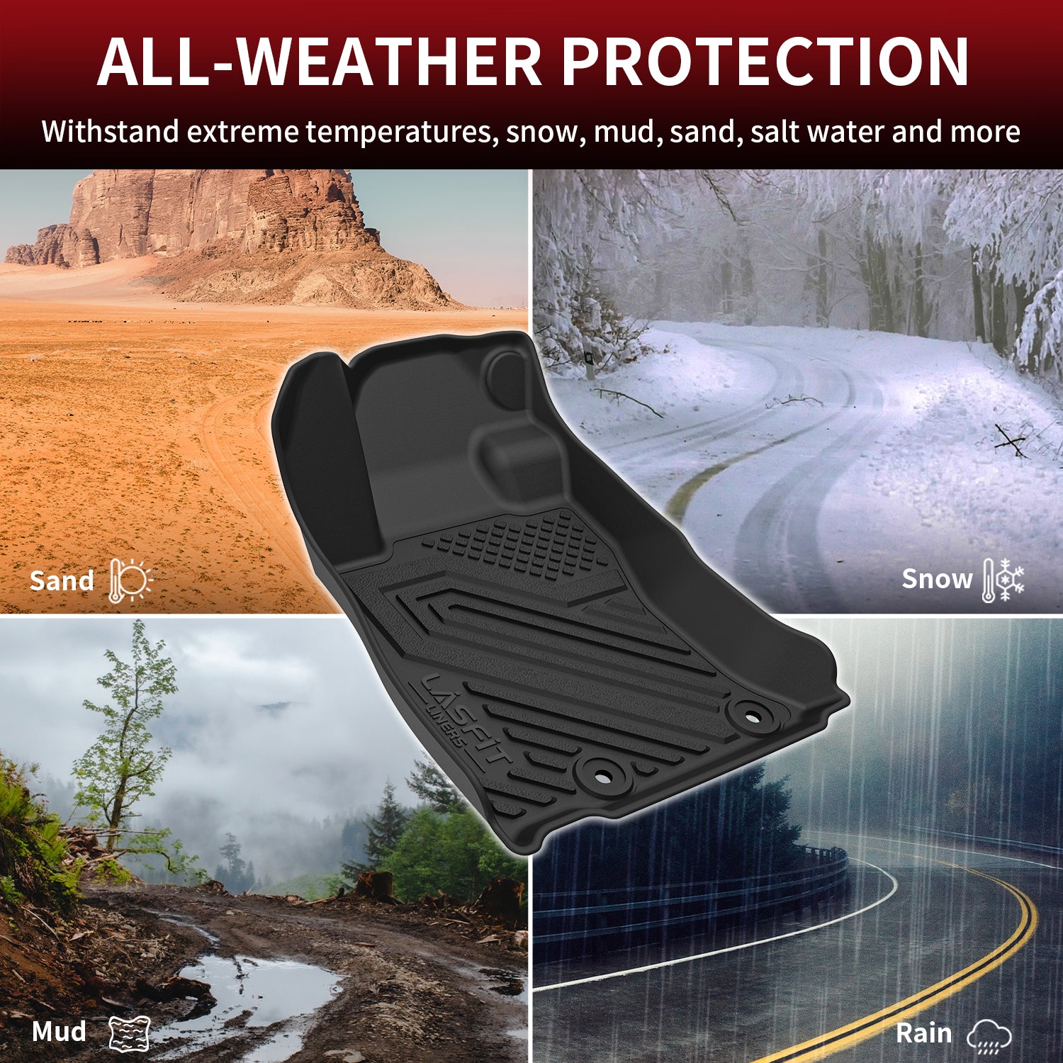 Fit for 2019-2024 Subaru Forester All-weather Floor Mats or Seatback Mat or Cargo Mat - Image 3