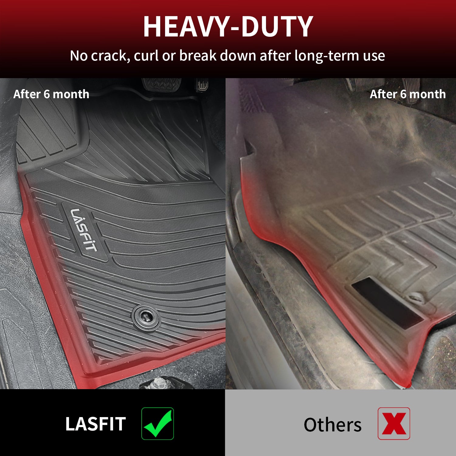 Fit for 2016-2023 Toyota Tacoma Floor Mats, Fit Automatic Transmission Only - Image 5