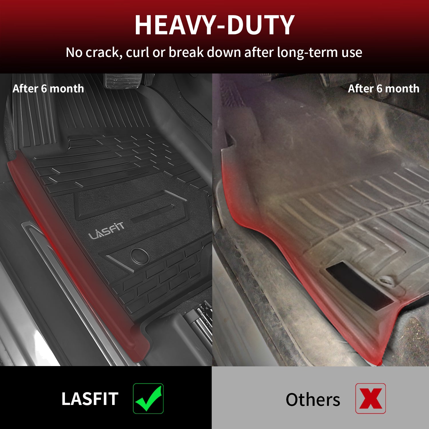 Fit for 2019-2026 Chevrolet Silverado 1500 1st Row Floor Mats, Fit Bucket Seat & Carpet Floor Only, Not for 2019 Silverado LD - Image 3