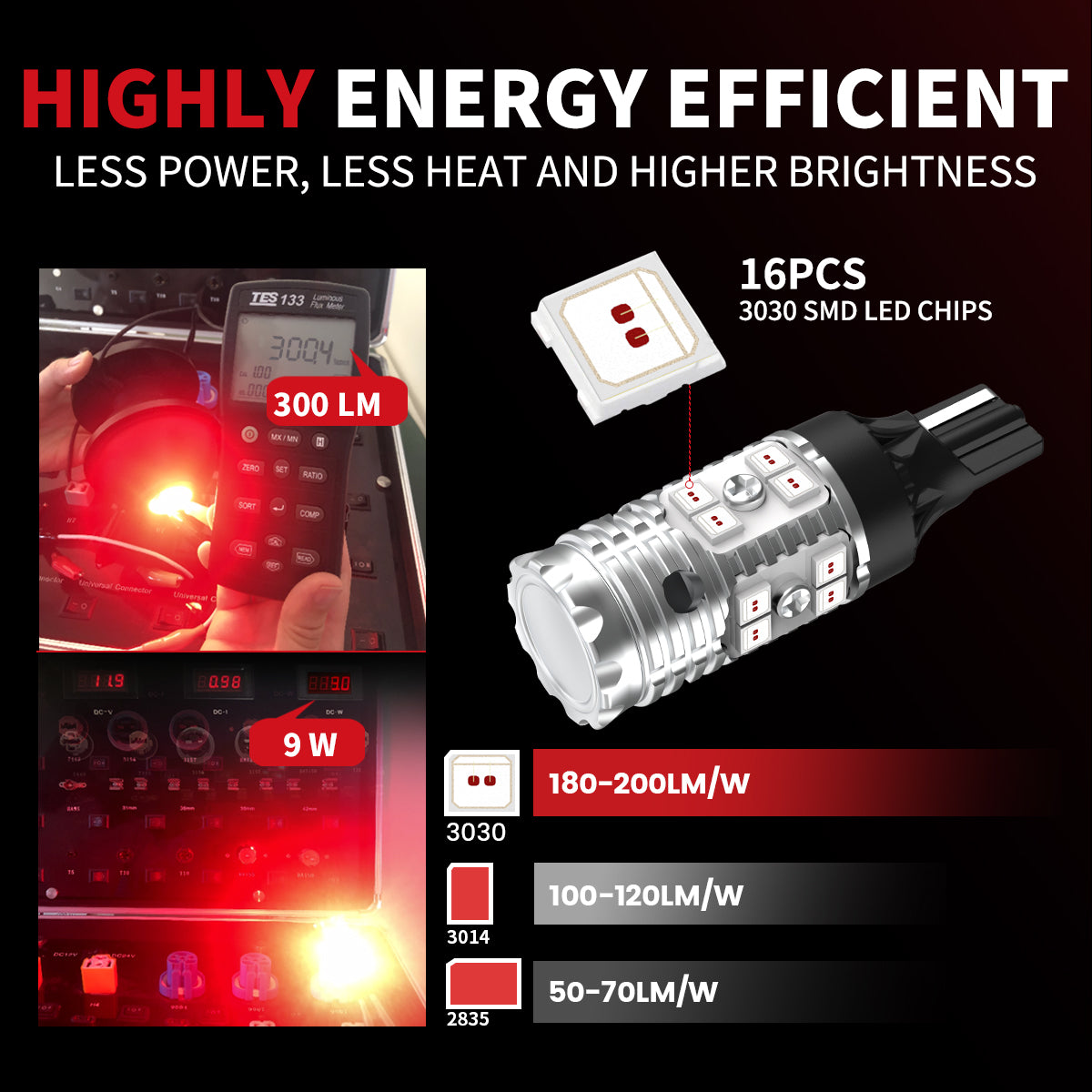921 912 T15 W16W CANBUS Red LED Third Brake Light Bulb - Upgraded Version, 2 Bulbs - Image 2
